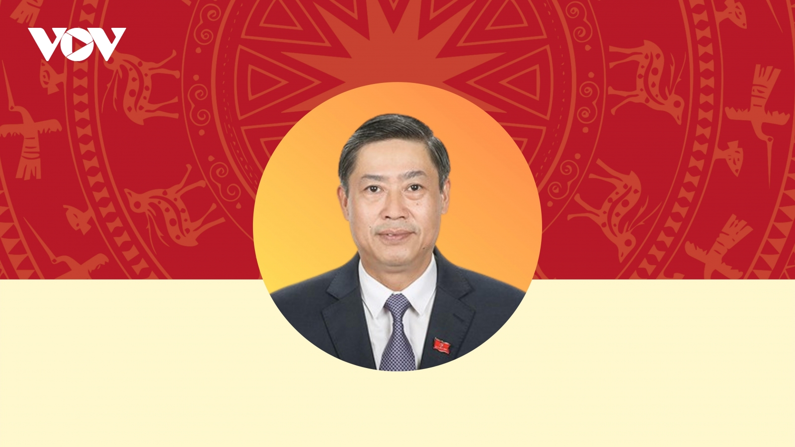 Chân dung Chủ nhiệm Ủy ban Công tác đại biểu Nguyễn Hữu Đông